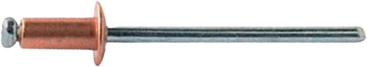 POP Rivets aveugles standard