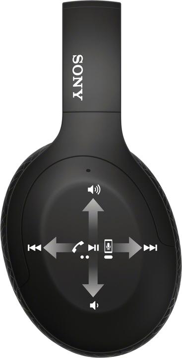 Produktbild Sony WH-H910N (ANC, 35 h, Kabellos)