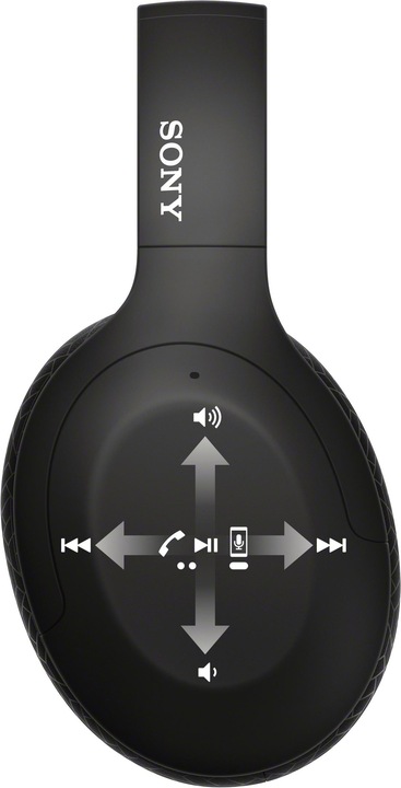 Immagine prodotto Sony h.ear on 3 WH-H910N (ANC, 35 h, Cablato)