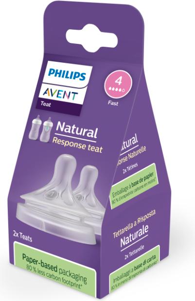 Actual product image Philips Avent SCY964/02 Natural Response Nipple