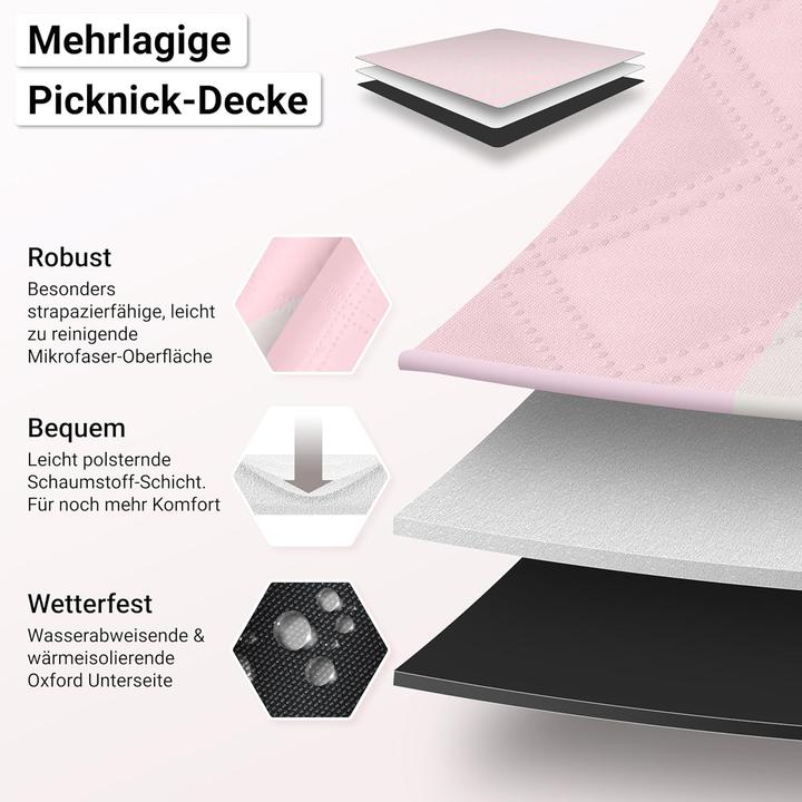 Produktbild Hoel Isolierte Picknickdecke, wasserabweisend