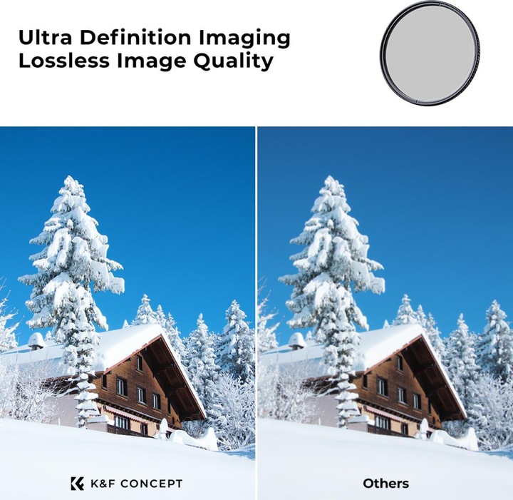 Immagine prodotto K&F Concept Filtro CPL 58MM Filtro polarizzatore circolare super sottile con rivestimento verde a 28 strati (58 mm, Filtri polarizzanti)