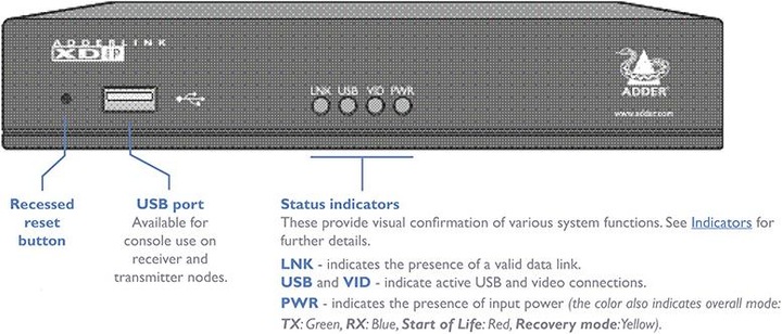 Productafbeelding Adder ADDERLink XDIP-IEC