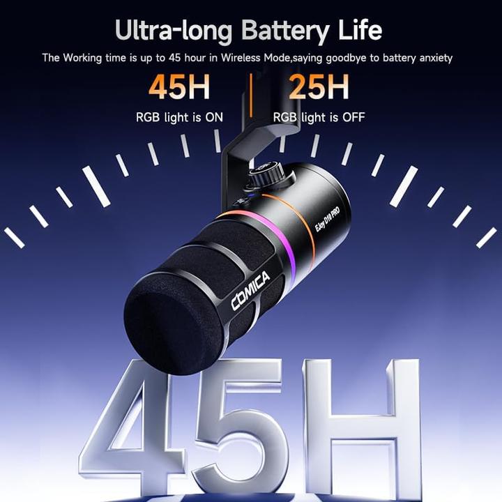 Actual product image Comica RGB Cardioid Dynamic Wireless Microphone EJoy D10 PRO(D) black