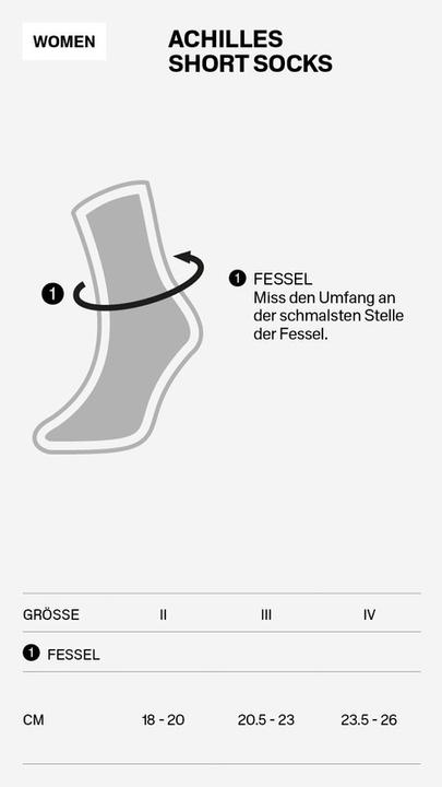 Immagine prodotto Cep Ortho Achilles Support Short Socks Ii (18 - 20)