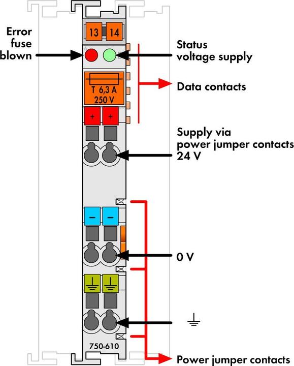 Produktbild Wago Supply Module With Fuse Diagnostic 24Vdc