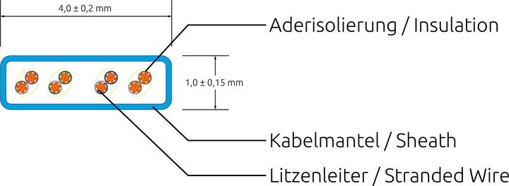 Produktbild Lightwin Netzwerkkabel (UTP, CAT6, 0.10 m)