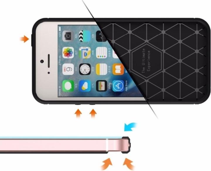 Immagine prodotto Screenguard Apple iPhone 5/5S/SE Custodia Carbon Brushed Soft TPU (Apple iPhone 5)