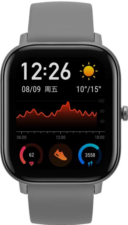 Actual product image Amazfit Gts (43.25 mm)