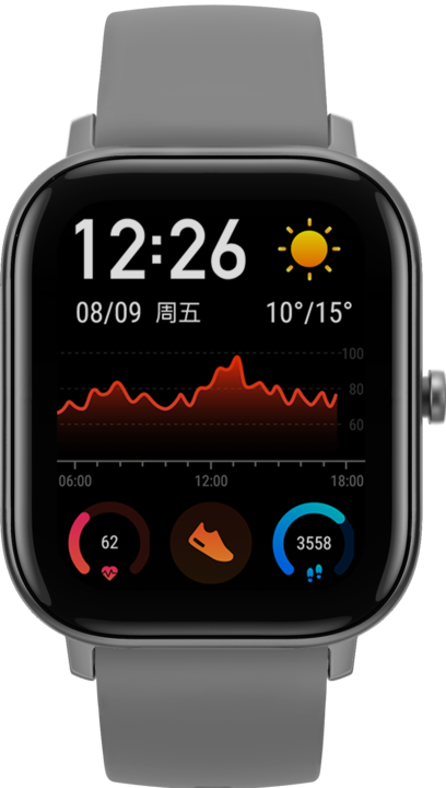 Actual product image Amazfit Gts (43.25 mm)