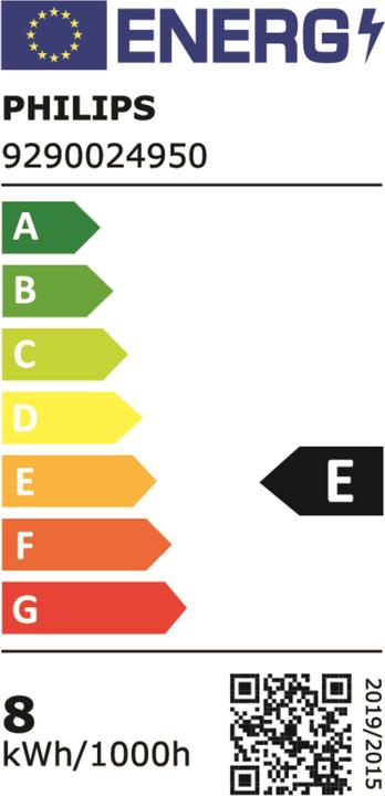 Label énergétique Philips Professional Core Pro (R7, 810 lm, 1x)