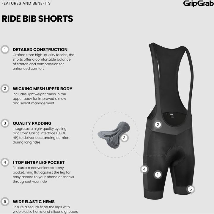 Immagine prodotto GripGrab Pantaloncini con salopette Ride (S)