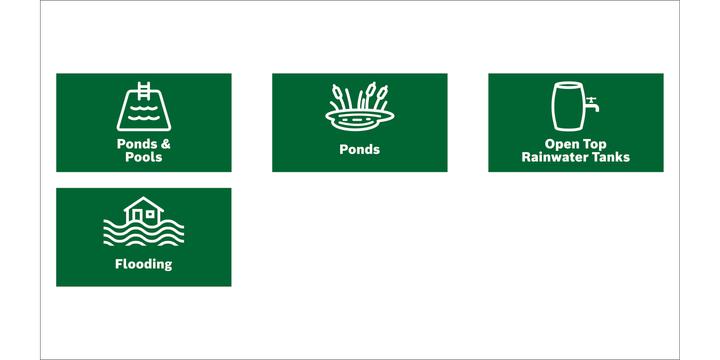 Produktbild Bosch Home & Garden Saugdüse für Aquatak