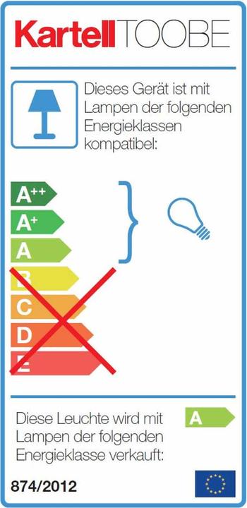 Energie-Label Kartell Toobe Led Stehleuchte (E27)