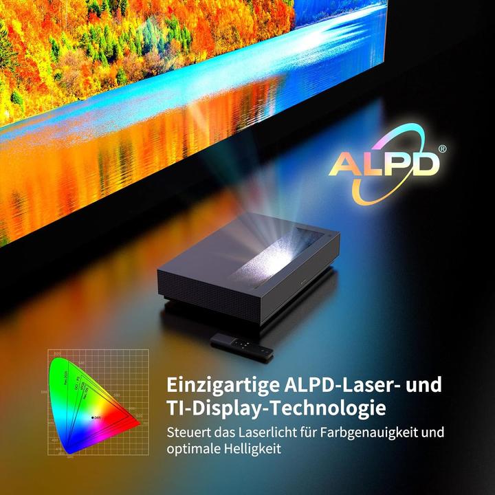 Produktbild Wemax Nova (4K, 1300 lm, 0.233:1)
