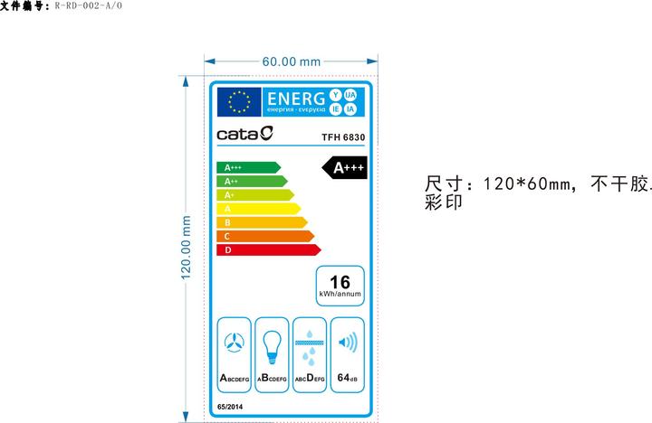 Energie-Label Cata TFH 6830 GWH