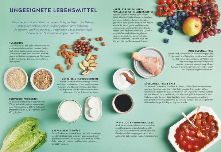 Immagine prodotto Das grosse Breifrei-Kochbuch (Tedesco, Annina Schäflein, Lena Merz, 2021)