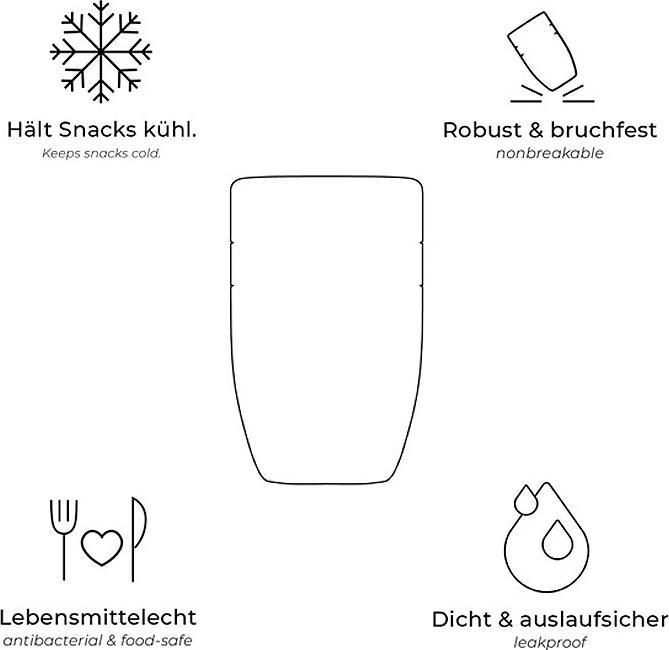 Produktbild FLSK Thermo Snackpot MUKI