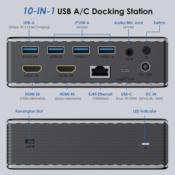 Immagine prodotto Wavlink Docking Station Universale USB-C 4K Dual HDMI con 9 Porte e Alimentazione 65W/100W (USB-C, 9 porte)