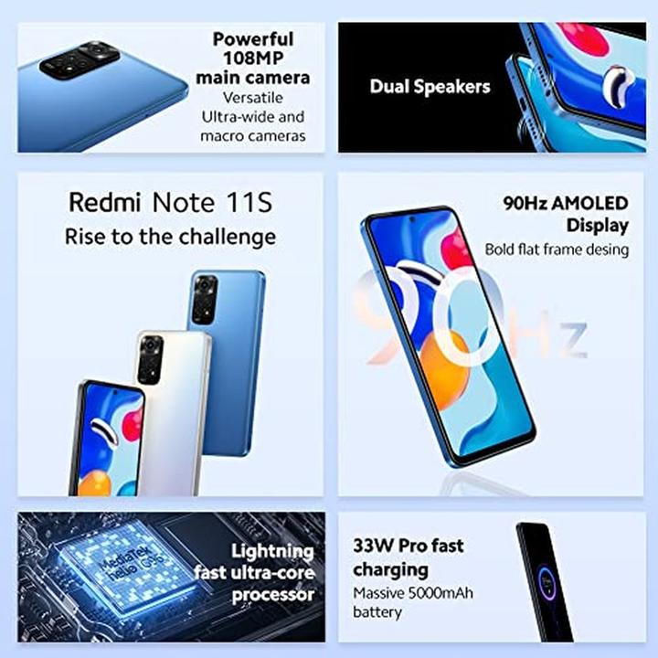 Actual product image Xiaomi Redmi Note 11S (64 GB, Graphite grey, 6.43", Dual SIM, 4G)