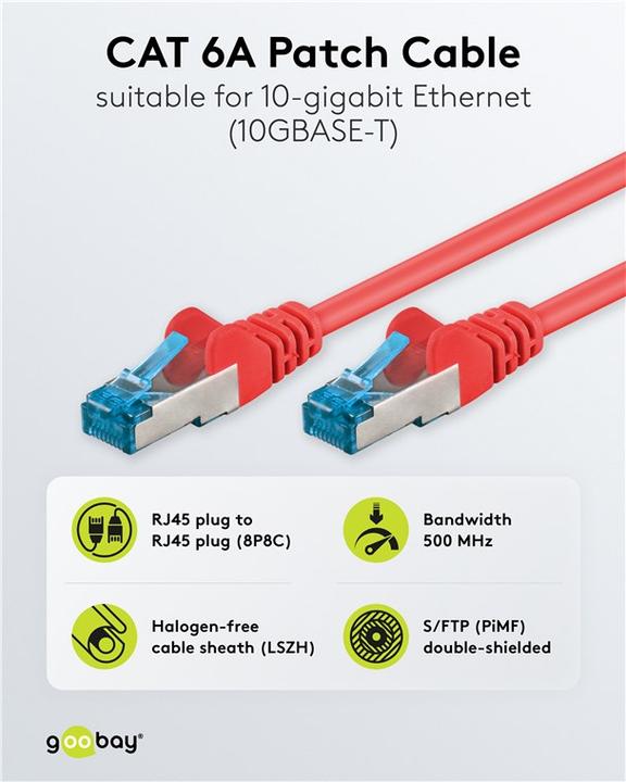 Actual product image Goobay network cable (S/FTP, CAT6a, 2 m)