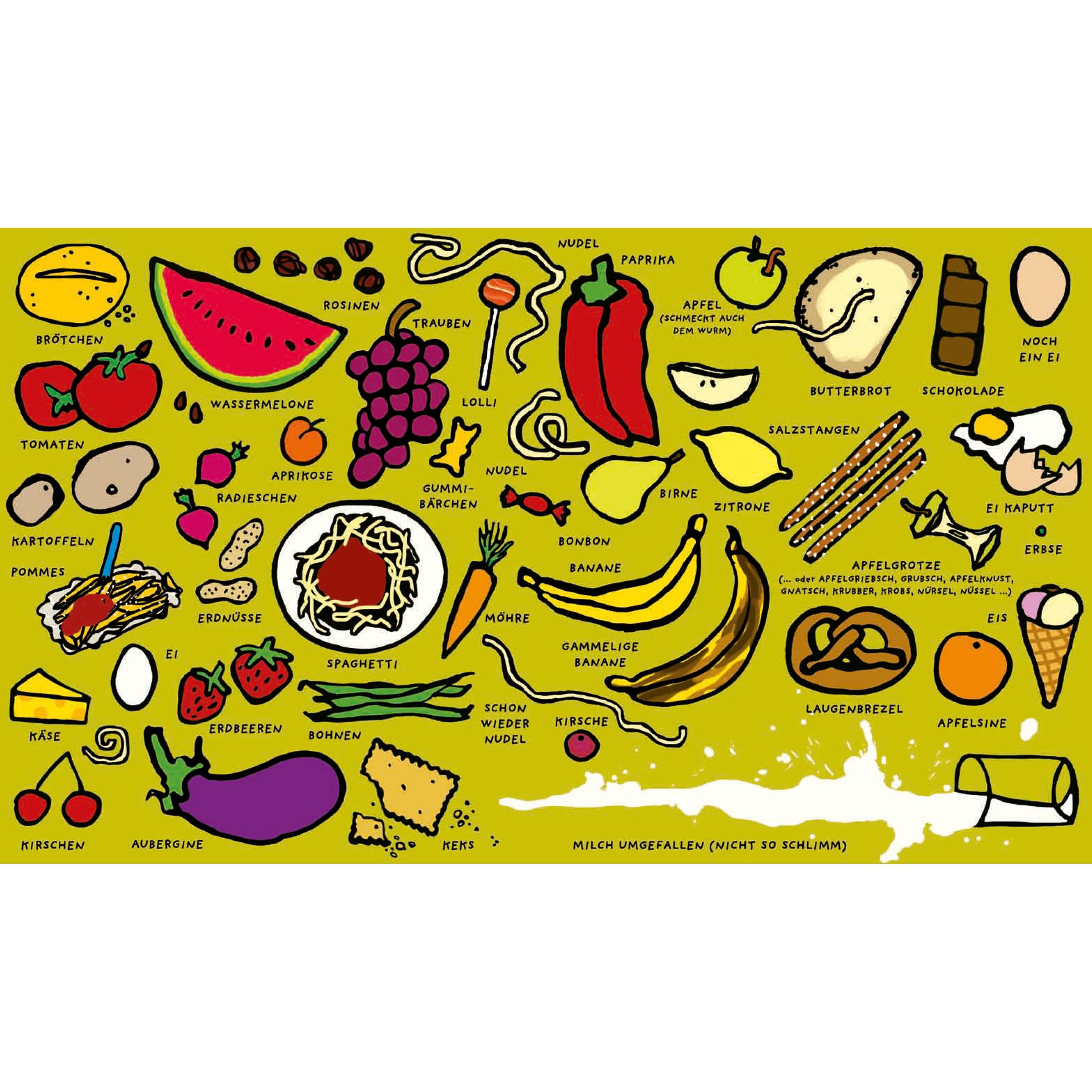 Thumbnail - Das kenn ich schon, Kinderbücher von Moni Port