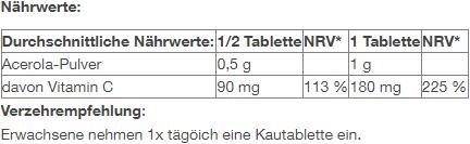 Nährwerte und Zutaten Arkopharma Acerola Tablette (30 Stück, Tabletten, 94 g)