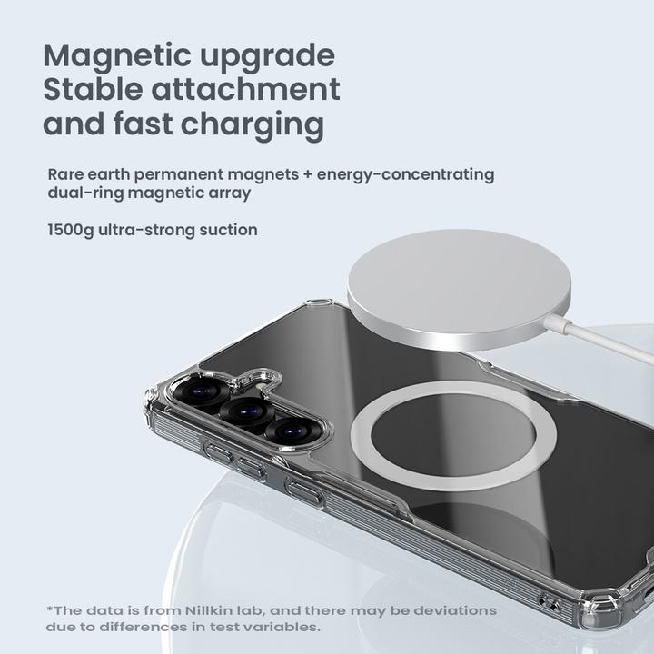 Actual product image Nillkin Nature Pro Magnetic Series Softcase Hülle (Samsung Galaxy S25)