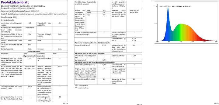 Produktbild BGS SMD-LED-Arbeits-Strahler 120 W (15000 lm)