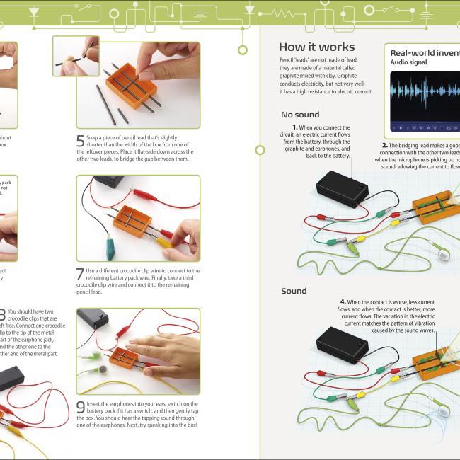 Actual product image Inventor Lab: Awesome Builds for Smart Makers