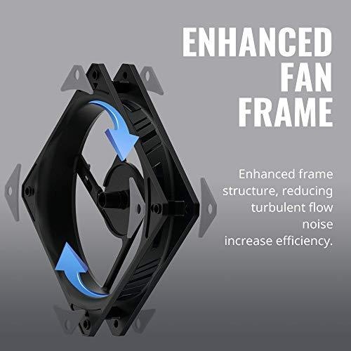 Image du produit Cooler Master " Sickleflow 120 Raudon fan" (MFX-B2DN-18NPR-R1) (120 mm, 1 x)