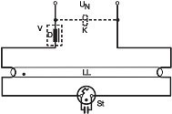 Productafbeelding Osram Zekering snelstarter ST 171