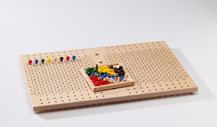 Actual product image Sport-Thieme Suitcase manual dexterity