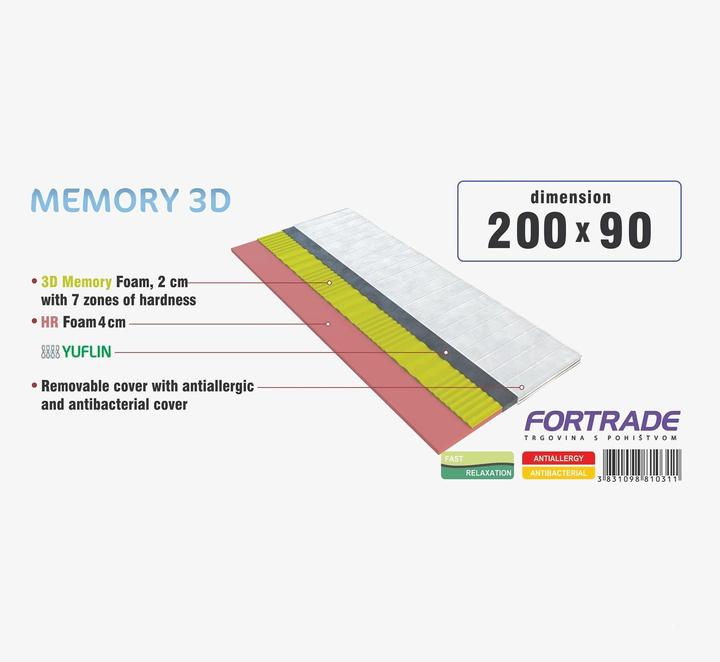 Etichetta energetica Home123 Topper MEMORY 3D 120x200cm (120 x 200 cm)