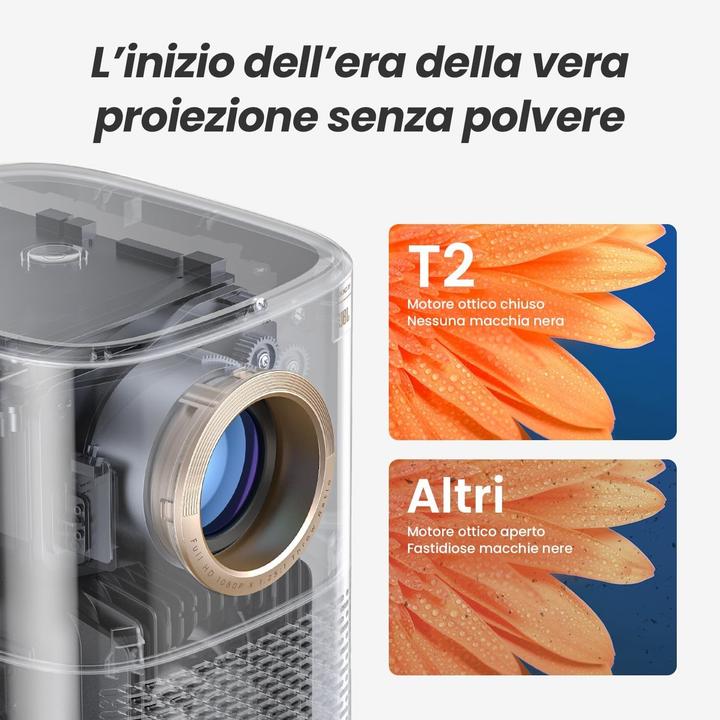 Immagine prodotto Yaber Proiettore portatile Full HD 1080p con batteria integrata, WiFi 6, Bluetooth e audio JBL (Full HD, 450 lm, 1.25:1)