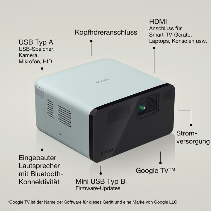 Actual product image Epson EF-21G (Full HD, 1000 lm)