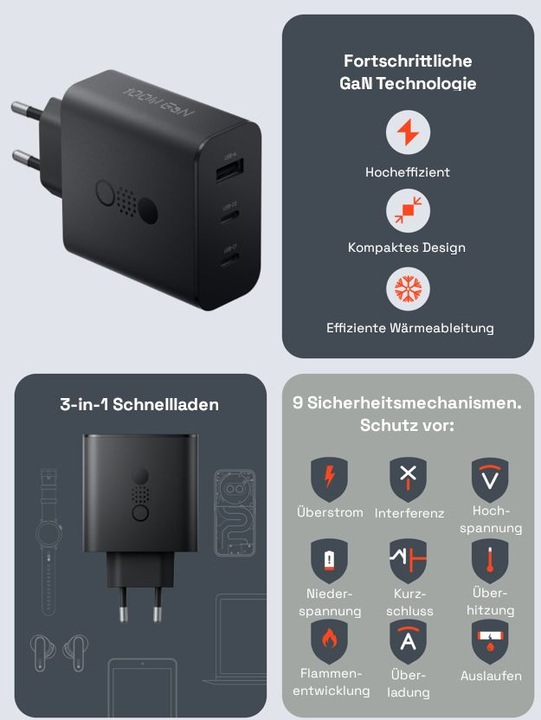 Immagine prodotto CMF Power 100W Charger (100 W)