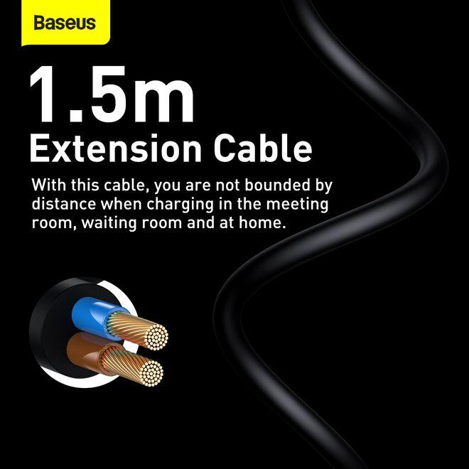 Actual product image Baseus GaN3 Pro (100 W)