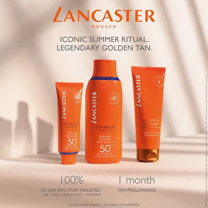 Actual product image Lancaster Body Milk Sun Protection Factor 15 Jumbo (Suntan lotion, SPF 15, 250 ml, 150 g)
