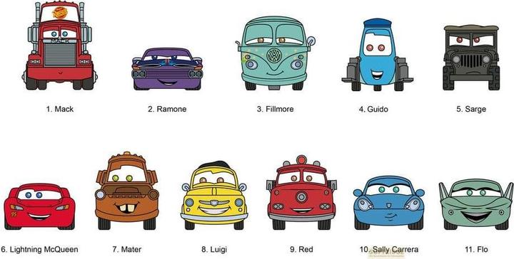 Monogram Int. Cars 3D PVC-Taschenanhänger Series 1 Display (24)