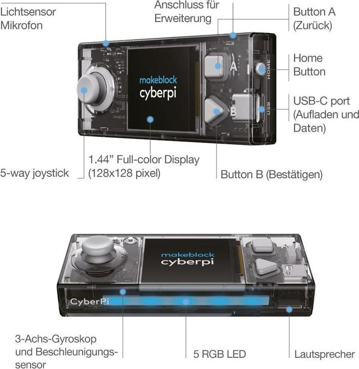Actual product image Makeblock CyberPi Go Kit