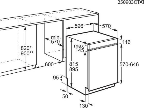 Actual product image AEG GI7200B1SF 801419577