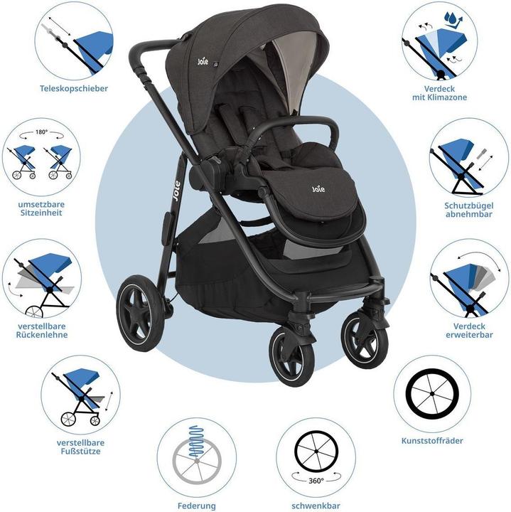 Actual product image Joie 2in1 Kombi-Kinderwagen-Set Versatrax bis (0 Months - 4 years)