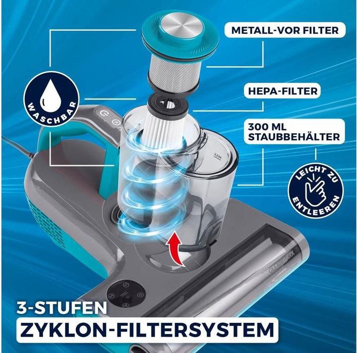 Produktbild CleanMaxx Rotationskraft-Staubsauger