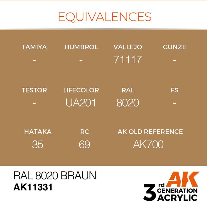 Immagine prodotto AK Interactive RAL 8020 Marrone