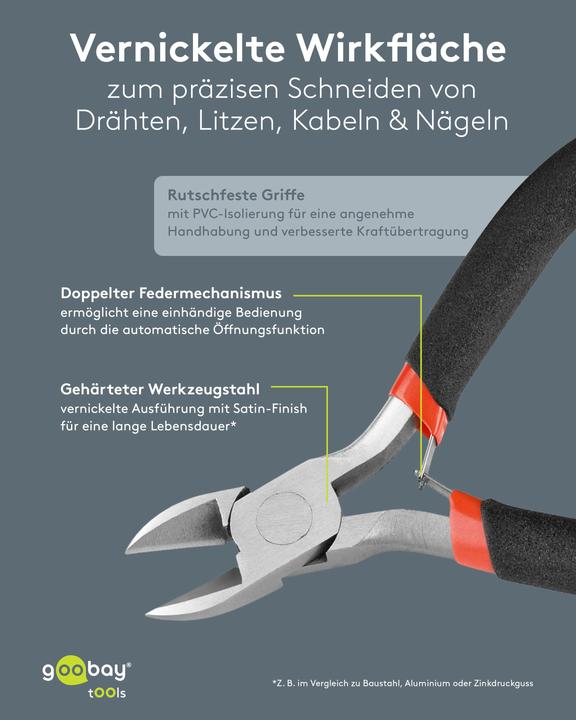 Actual product image Goobay Side cutter 110 mm (110 mm)
