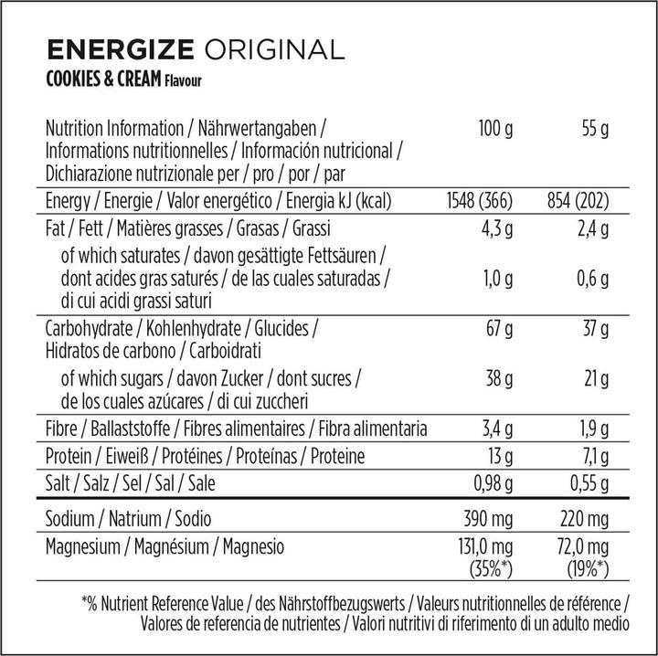 Nährwerte und Zutaten Powerbar Energize C2Max Original (55.90 g, 1 Stk.)