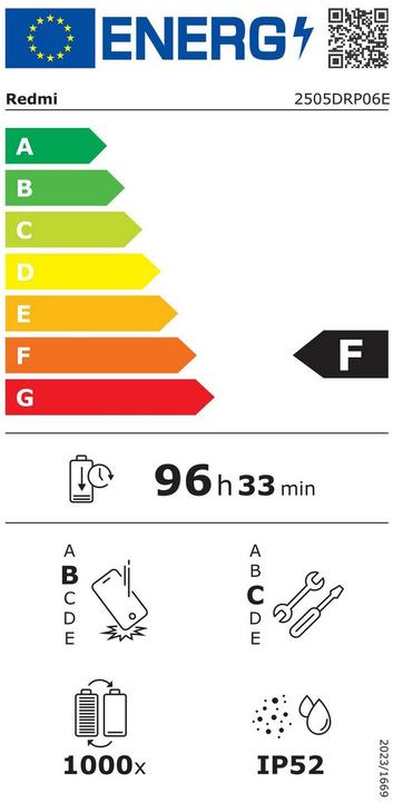 Etichetta energetica Xiaomi Redmi Pad 2 (Solo WiFi, 11", 256 GB, Verde menta)