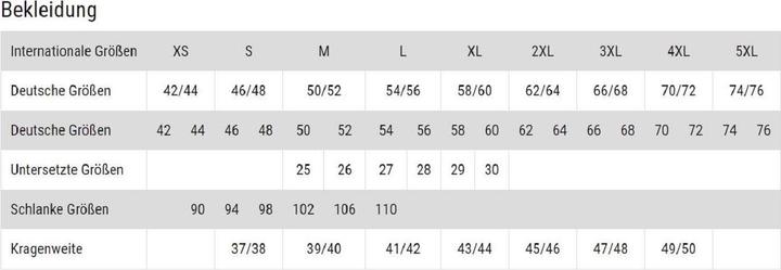 Nutritional values and ingredients Asatex High visibility waistcoat size universal orange EN 20471 cl. 2 (One size)