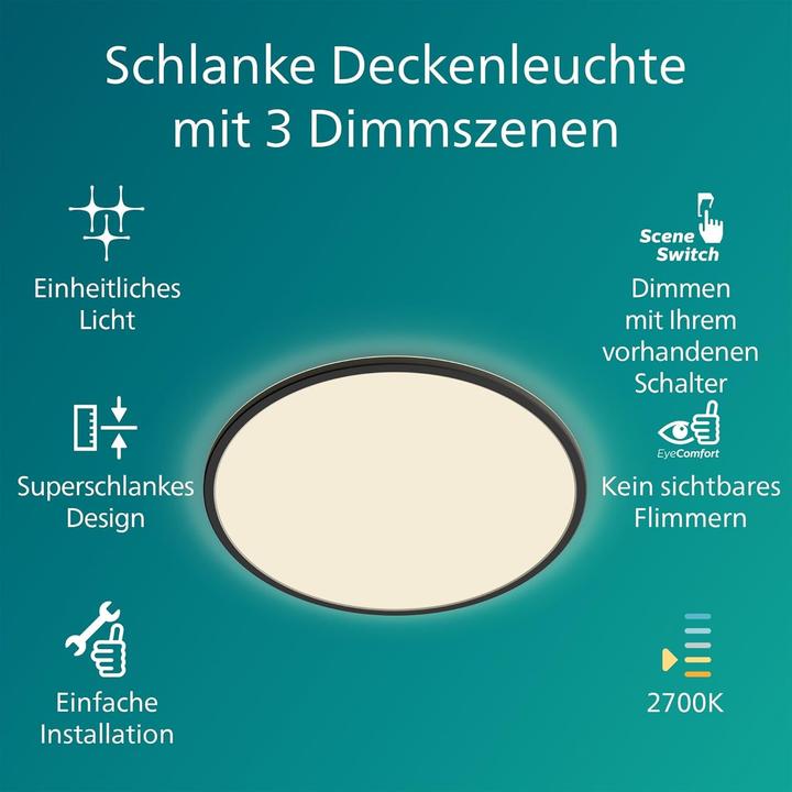 Actual product image Philips Ceiling light (3600 lm)